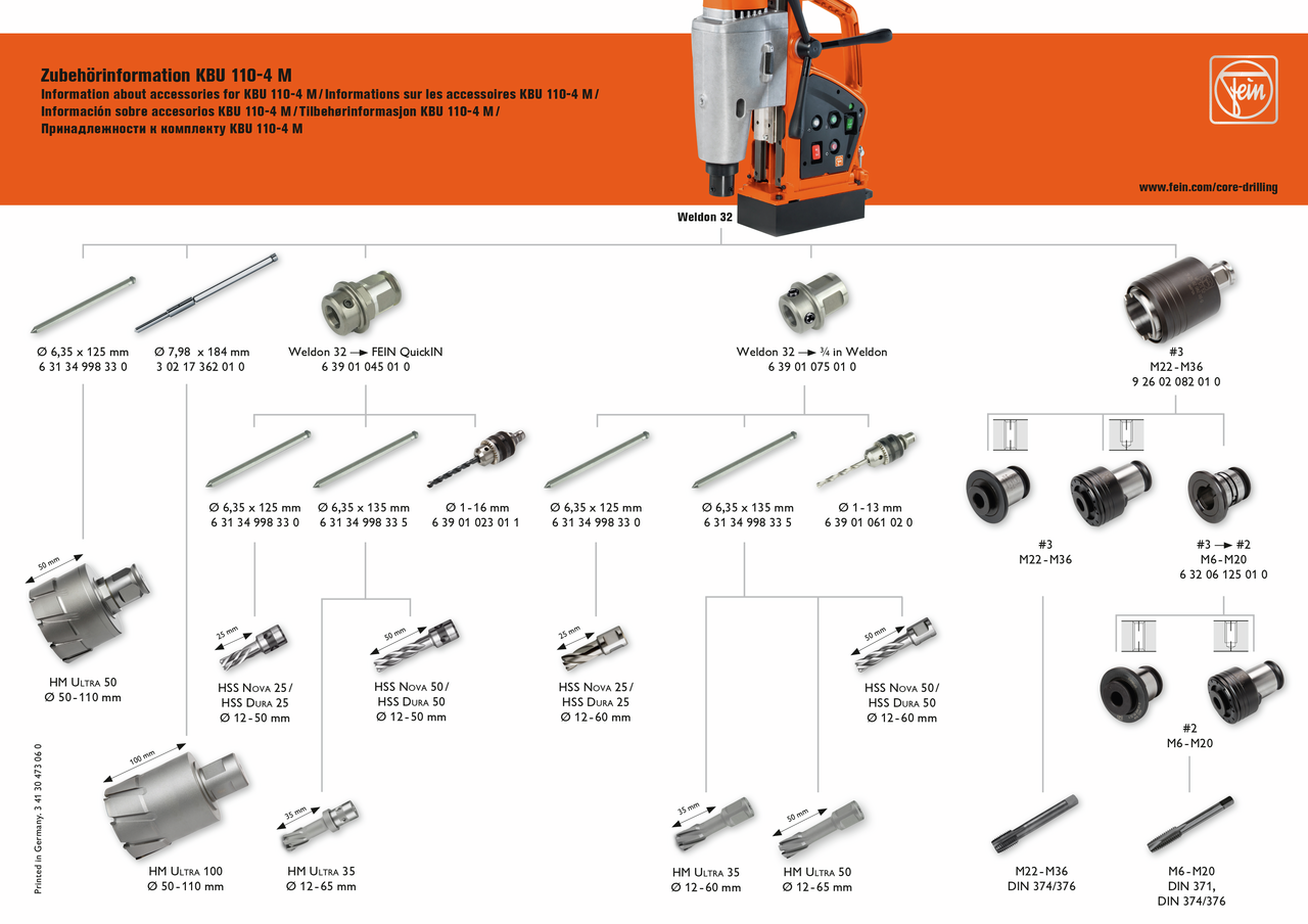 KBU 110-4 M