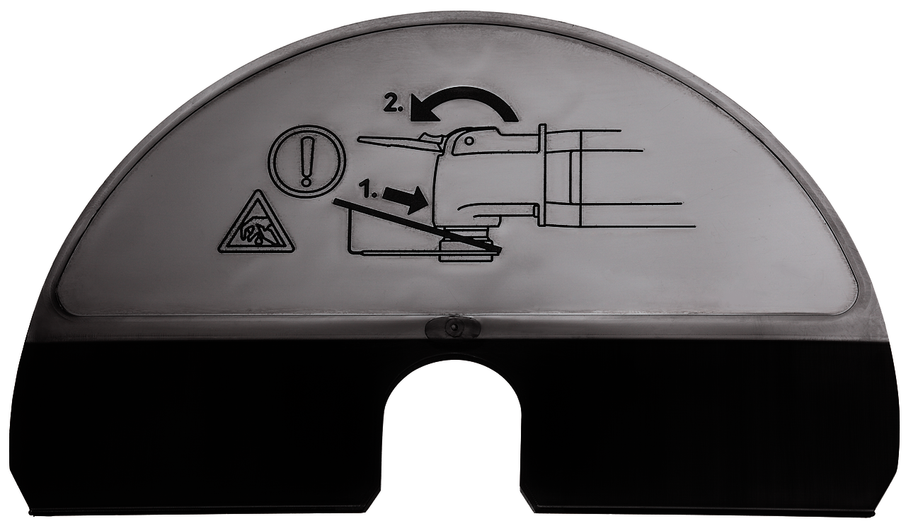 Veiligheidsafdekking